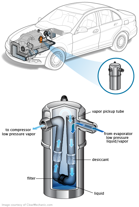 See P306C repair manual